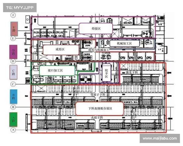 拜仁慕尼黑成功布局下战术体系优化路径与实施策略分析